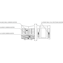 Load image into Gallery viewer, Enlighten Sauna SIERRA - 4C Indoor